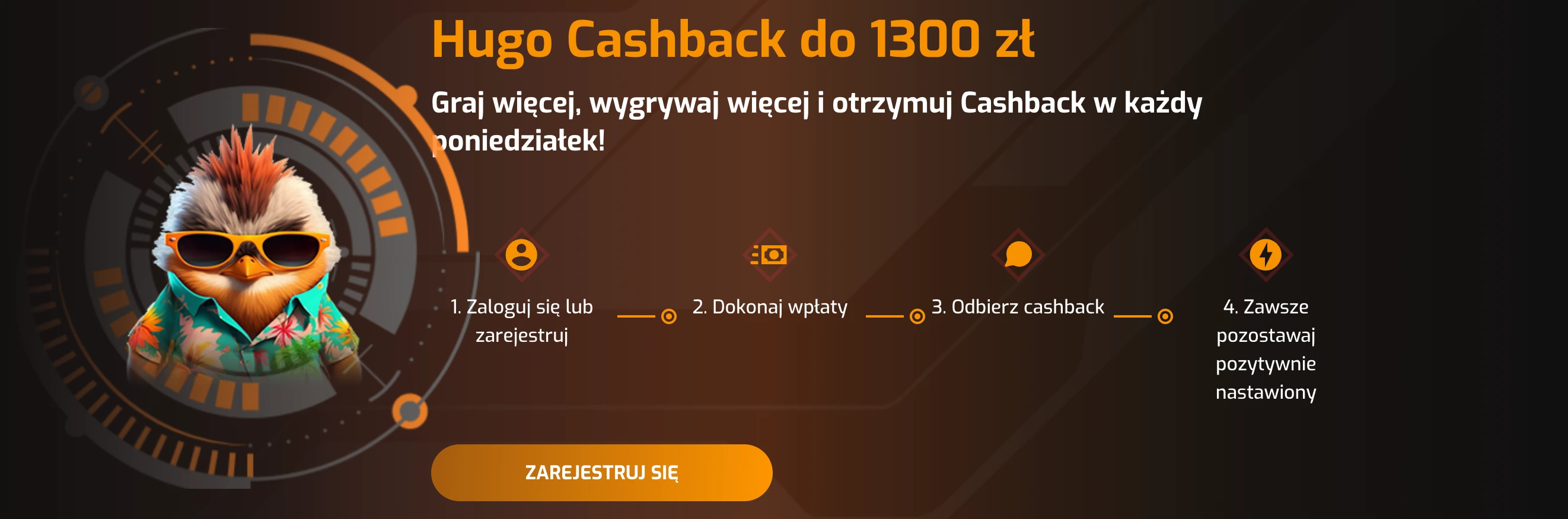Hugo Casino Cashback